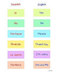 Worksheet Spanish Vocabulary Match Game Spanish Vocabulary Learning Spanish For Kids Spanish Lessons For Kids