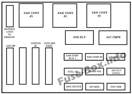 Fuse panel layout diagram parts: 2000 Impala Fuse Box Diagram Repair Diagram Advance