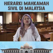 Enakmen mahkamah syariah 1992 oleh : Ml Studios Hierarki Mahkamah Sivil Di Malaysia Facebook