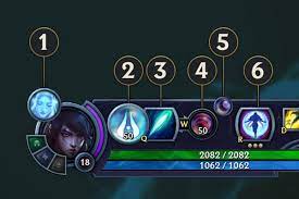Aphelios' kit, weapons, and passive, explained - The Rift Herald