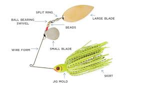 build a spinnerbait in 15 easy to