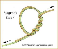 Also referred to as an offshore swivel knot, the cat's paw is an effective and easy knot to use when attaching a monofilament double line to the once you've made a sufficient amount of passes through the loop with the swivel, lubricate the mono with some saliva and begin to draw the cat's paw tight. The Surgeons Knot Is Best For Joining Two Lines Of The Same Type