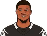 Ja'marr Chase Game Log With Jake Browning