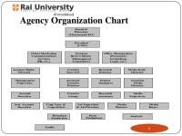 Advertising Department Organization Chart