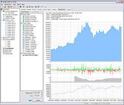 Best free property management software. Investment Portfolio Management Software