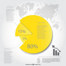 Pie Chart Infographic Design Vector Free Download