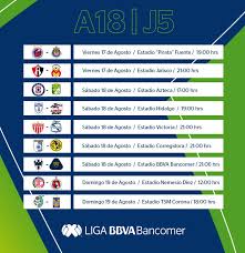 Check spelling or type a new query. La Red On Twitter Ligamx Asi Se Disputara La Jornada 5 De La Liga Mexicana Restarle Una Hora A Cada Juego Para Que Sea Horario De Guatemala Https T Co Qvh5xocbjj