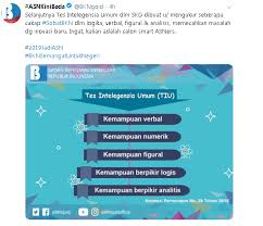 Check spelling or type a new query. Inilah Materi Ujian Seleksi Kompetensi Dasar Skd Pada Cpns 2018 Rekrutmen Lowongan Kerja Cpns Bumn Bulan Agustus 2021