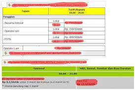 Bagaimana cara daftar telepon rumah? Tarif Telpon Antar Operator Update Tariftelpon
