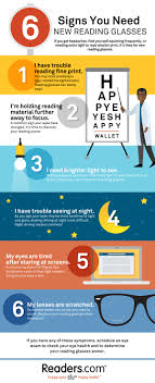 Sehen sie sich die optical glasses auf gigagünstig an! 6 Signs You Need New Reading Glasses Infographic Readers Com