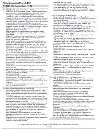 Was fur ein geiler artikel. Abiturwissen Zur Erzahlung Sommerhaus Spater Textaussage