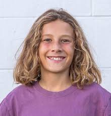 Portfolio Model Agency