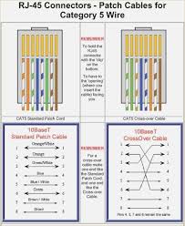 cat 5 wiring chart wiring diagrams