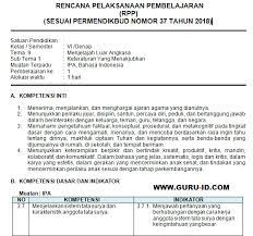 Rpp k13 kelas 5 semester 1 merupakan salah satu perangkat pembelajaran yang berfungsi sebagai petunjuk kegiatan pembelajaran para peserta didik di kelas rpp k13 tema 2. Rpp Kelas 6 Sd Tema 9 Subtema 1 Revisi Terbaru Keteraturan Yang Menakjubkan Info Pendidikan Terbaru