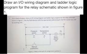 Professional schematic pdfs, wiring diagrams, and plots. Solved Draw An I O Wiring Diagram And Ladder Logic Progra Chegg Com