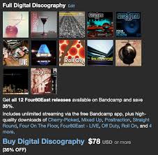 Learn more about its symptoms, causes, and treatment. Four80east Startseite Facebook