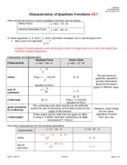 Characteristic Of Quadratic Functions Key Algebra 2 Hs Mathematics Unit 05 Lesson 02 Characteristics Of Quadratic Functions Key Here Are The Two Forms Course Hero