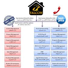 Falconpro Free Business Management Software Real Estate