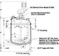 Clamped-Top Reactor Benefits
