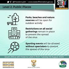 The new regulations for lockdown level 2 have just been gazetted. Plett Beaches To Reopen This Week Plett Beaches To Reopen This Week And Inter Provincial Travel To Be Permitted Plett Tourism Accommodation Events Festivals Restaurants And Activities In Plettenberg Bay
