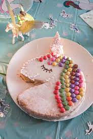kindergeburtstag ohne stress feiern diese 7 tipps sollten eltern kennen kinder kuchen geburtstag kindergeburtstag kuchen madchen kuchen kindergeburtstag tiere