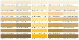 behr cornerstone 330e 2 in 2019 behr paint colors behr