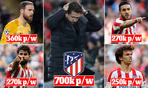 This result is obtained by multiplying your base salary by the amount of hours, week, and months you work in a year, assuming you work 37.5. Coronavirus Spain Atletico Madrid Announce Wage Cuts And Temporary Redundancies Daily Mail Online