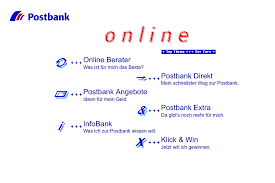 Mai 2021, 12:00 uhr einen postbank privatkredit direkt beantragen. Postbank De 1996 Design Tagebuch
