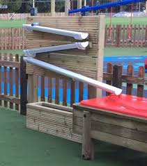 Water Play Panel With Pump A Great Addition To A Stand Alone Water Table The Water Play Panel Wit Backyard Kids Play Area Kids Water Table Eyfs Outdoor Area