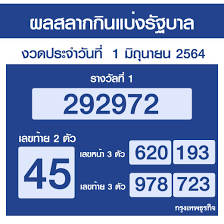 Maybe you would like to learn more about one of these? à¸•à¸£à¸§à¸ˆ à¸«à¸§à¸¢ à¹€à¸Š à¸„à¸œà¸¥ à¸ªà¸¥à¸²à¸à¸ à¸™à¹à¸š à¸‡à¸£ à¸à¸šà¸²à¸¥ 1 à¸¡ à¸– à¸™à¸²à¸¢à¸™ 2564 à¸¥à¸­à¸•à¹€à¸•à¸­à¸£ 1 6 64