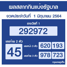 ตรวจหวย เด็ด งวด นี้ 1/8/64 กับ หวยฝันเป็นจริง หวยเด็ด งวดประจำวันที่ 1 สิงหาคม 2564 กับ ลอตเตอรี่ออนไลน์ หวยฝันเป็นจริง จัดแบบ เต็มๆ เน้นๆ หวยฝันเป็น. à¸•à¸£à¸§à¸ˆ à¸«à¸§à¸¢ à¹€à¸Š à¸„à¸œà¸¥ à¸ªà¸¥à¸²à¸à¸ à¸™à¹à¸š à¸‡à¸£ à¸à¸šà¸²à¸¥ 1 à¸¡ à¸– à¸™à¸²à¸¢à¸™ 2564 à¸¥à¸­à¸•à¹€à¸•à¸­à¸£ 1 6 64
