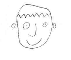 500 x 529 jpeg 58 кб. Dessiner Un Visage Methode De Dessin Facile Dojob Tubefr Com
