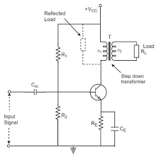 A step down transformer is a device which converts high primary voltage to a low secondary voltage. Transformer Coupled Class A Power Amplifier Tutorialspoint