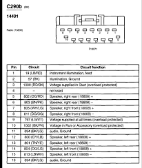 The car goes in to limp mode and i have chamges all sensores but i still read p0705 fault code. 2002 Ford F 150 Factory Radio Wiring Diagram Wiring Diagrams Blog Mobile