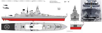 A strike cruiser (proposed hull designator: Pin By Ojkre On Warship Navy Ships Navy Coast Guard Warship