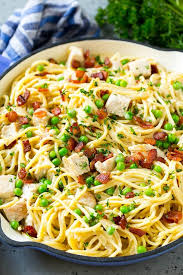 75 Leftover Turkey Recipes To Use Up Your Thanksgiving Leftover Food In A Yummy Way Hike N Dip Leftover Turkey Recipes Turkey Pasta Easy Carbonara Recipe