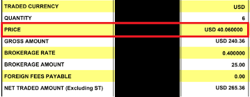 Online stocks stock trading via maybank2u.com that lets you view live quotes and the latest market updates, browse stock research and trade shares online. Eyoswbycud6mcm