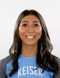 2022 Women's Volleyball Roster