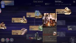Viimeisimmät twiitit käyttäjältä humankind (@humankindgame). Humankind 150 Runden Gespielt Konkurrenz Fur Civilization