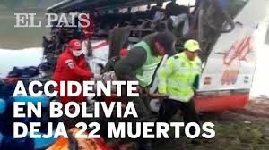 La aerolínea lamia, cuya aeronave se. Un Accidente De Trafico Deja 24 Muertos En Bolivia Internacional El Pais