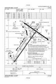 accident air canada a320 at halifax on mar 29th 2015