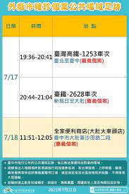 May 19, 2021 · 圖／台中市政府提供 台中市衛生局公布確診朝陽科大女學生足跡。圖／台中市政府提供 台中市衛生局公布確診38歲沙鹿工程師足跡。圖／台中市政府. Htjgvyzi6v2hem