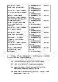 Ibu pejabat polis daerah (ipd) pendang, kedah (18 jadi sebarang iklan jawatan kosong baru akan dimaklumkan di portal rasmi spa atau melalui blog semakan online. Ujian Pemeriksaan Fizikal 3 Kerja Kosong Kerajaan
