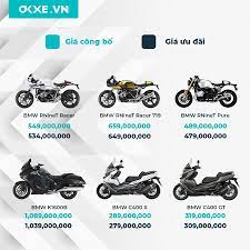 Hiện Nay Xe Moto Bmw được Thaco Phan Phối Chinh Hang Tại Việt Nam Với Nhiều Mẫu Xe Mo To Bmw Như Bmw S1000rr S1000r R1200gs R1 Bmw S1000rr Xe Mo To Bmw