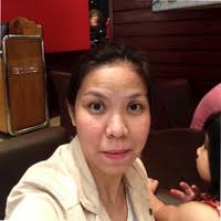 1200+ "Karóle" profiles