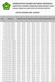 Diketahui awal ramadan 1442 h telah ditetapkan dan jatuh pada selasa (13/4/2021). Jadwal Sholat Oktober 2019 Tangerang