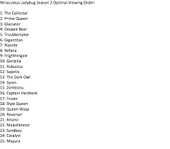 Miraculous ladybug and chat noir christmas cosplay music video. Akumatize This Blog Miraculous Ladybug Season 2 Viewing Order