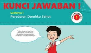 Apakah tubuhmu sehat seperti isi pantun yang kamu tulis? Oriflameid