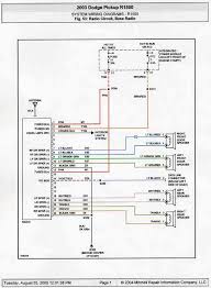 We've checked the years that the manuals cover and we have dodge neon repair manuals for the following years; 2004 Dodge Ram Stereo Wiring Diagram Show Wiring Diagrams Gold