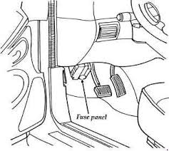1995 mustang gt fuse box diagram. 94 98 Ford Mustang Fuse Box Diagram